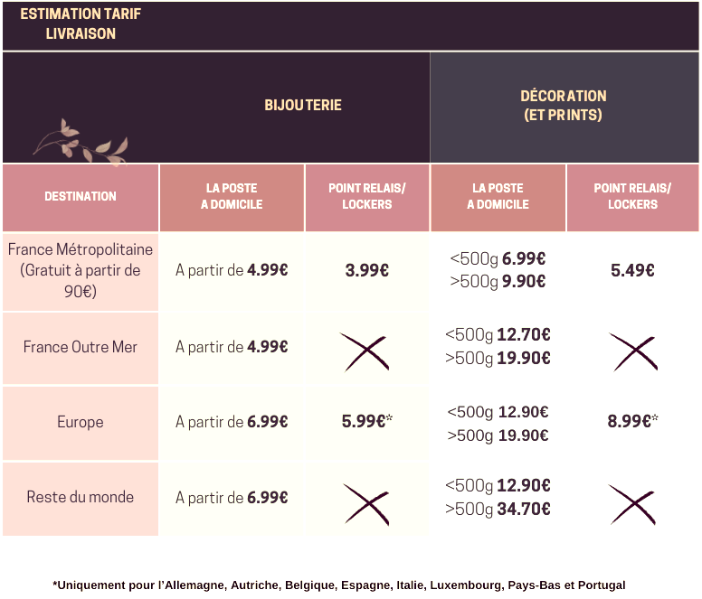 Estimation tarif livraison Coleope